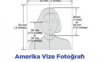 Amerika vize fotoğraf