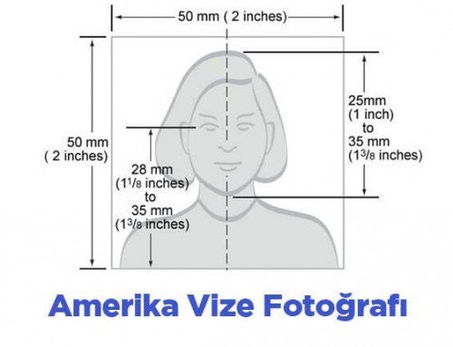 Amerika Vize Fotoğraf Özellikleri