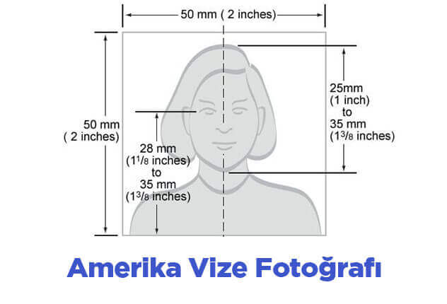 Amerika vize fotoğraf